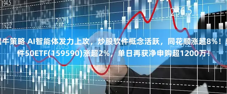 黑牛策略 AI智能体发力上攻，炒股软件概念活跃，同花顺涨超8%！软件50ETF(159590)涨超2%，单日再获净申购超1200万！