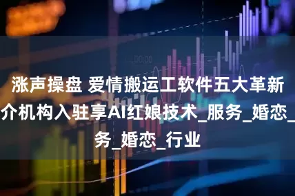 涨声操盘 爱情搬运工软件五大革新：婚介机构入驻享AI红娘技术_服务_婚恋_行业