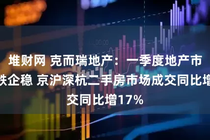 堆财网 克而瑞地产：一季度地产市场止跌企稳 京沪深杭二手房市场成交同比增17%