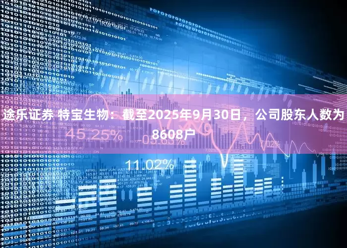 途乐证券 特宝生物：截至2025年9月30日，公司股东人数为8608户